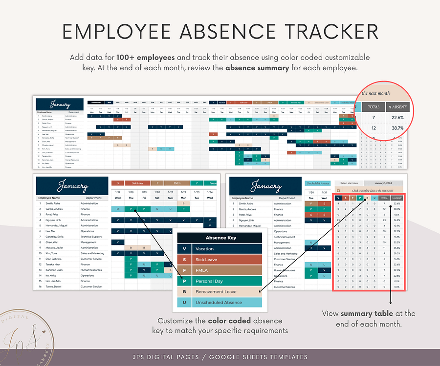 Employee Absence Tracker & Dashboard, Google Sheets Template product image (6)
