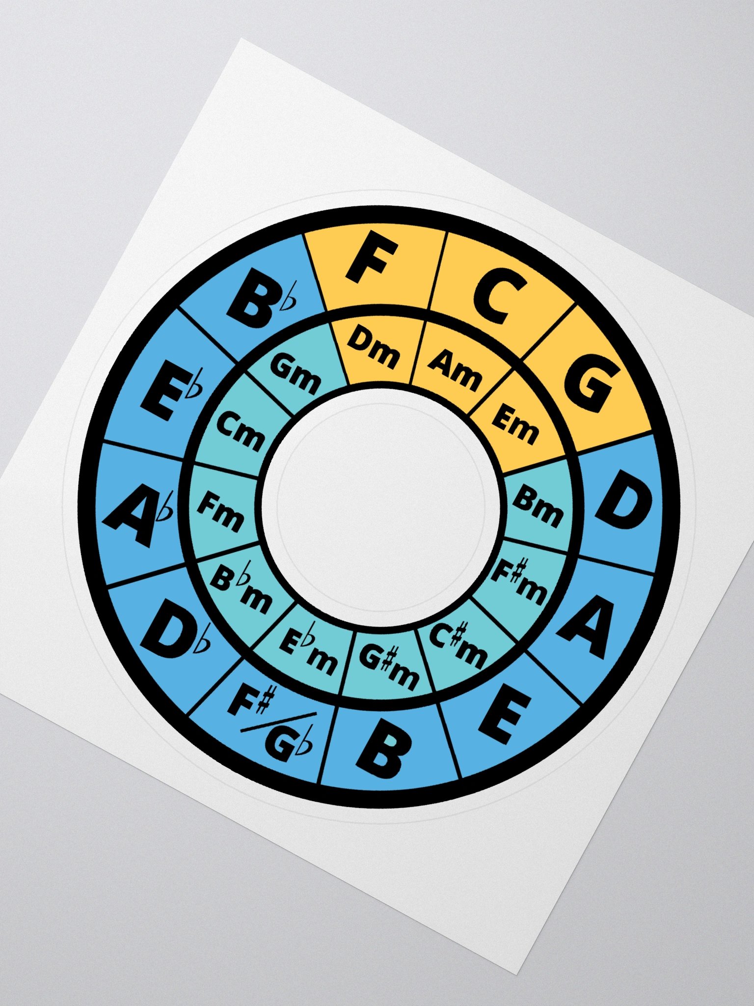 Circle of Fifths Vinyl Sticker product image (2)
