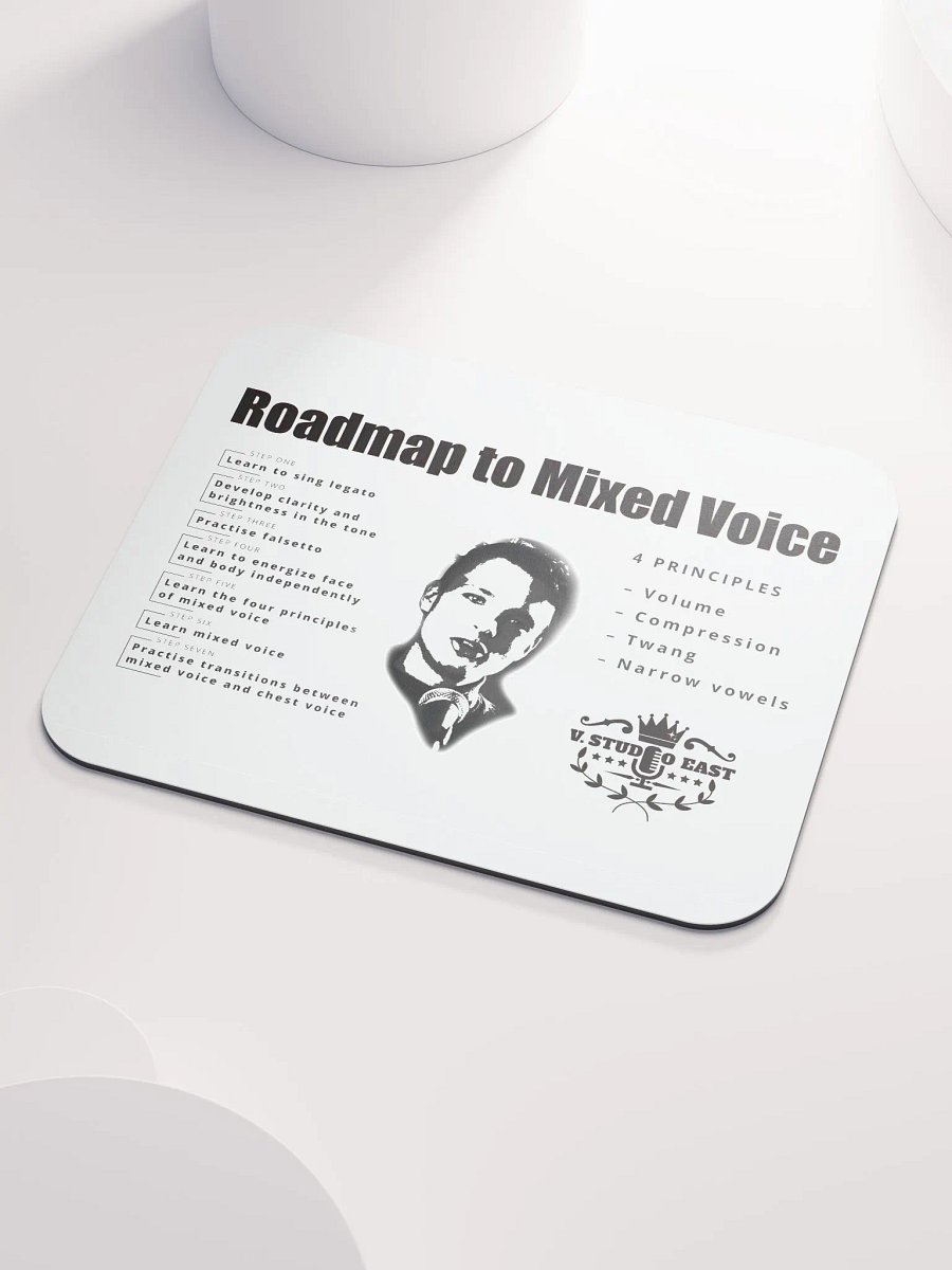 Mousepad with Roadmap (small) product image (3)