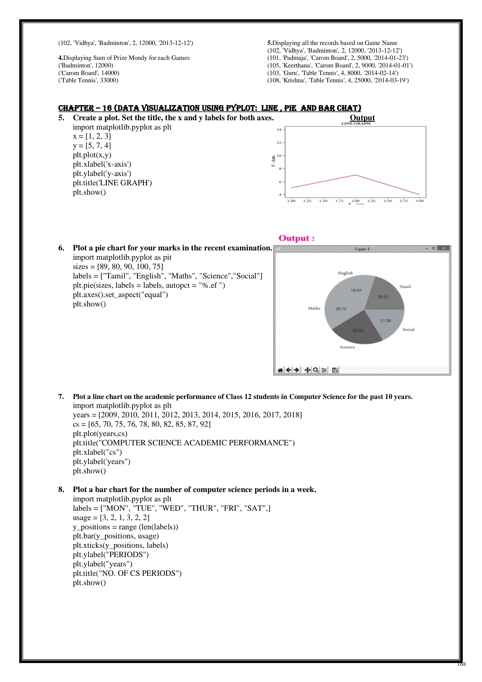 12th Computer Science Best Guide English Medium 2025 product image (3)