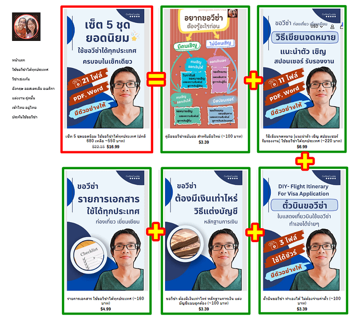 เซ็ท 5 ชุดยอดนิยม ใช้ขอวีซ่าได้ทุกประเทศ (ปกติ 680 เหลือ ~550 บาท) product image (2)