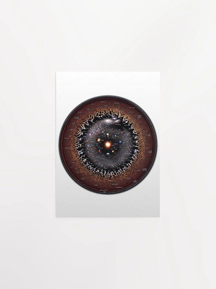 Observable Universe Circular Map 2024 product image (2)