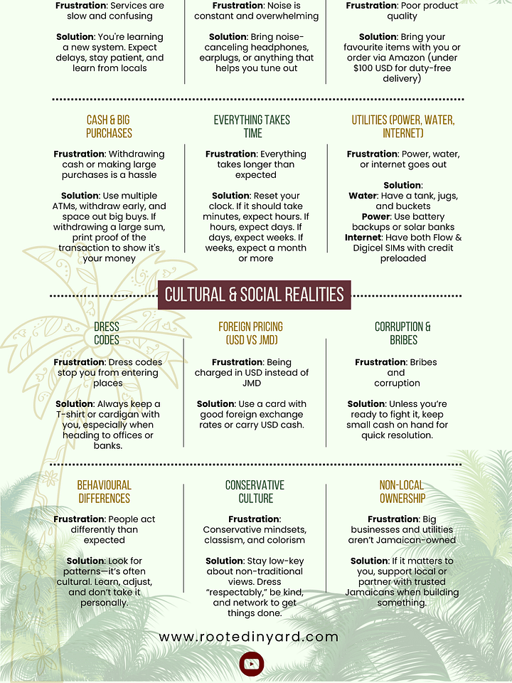 Jamaica Frustrations Cheat Sheet product image (2)