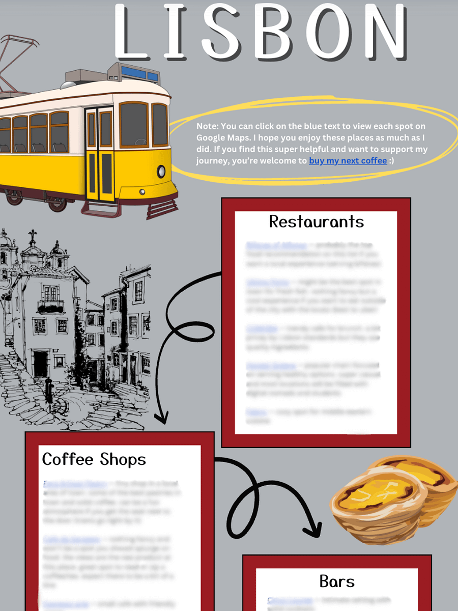 Lisbon Guide + Recommendations product image (1)