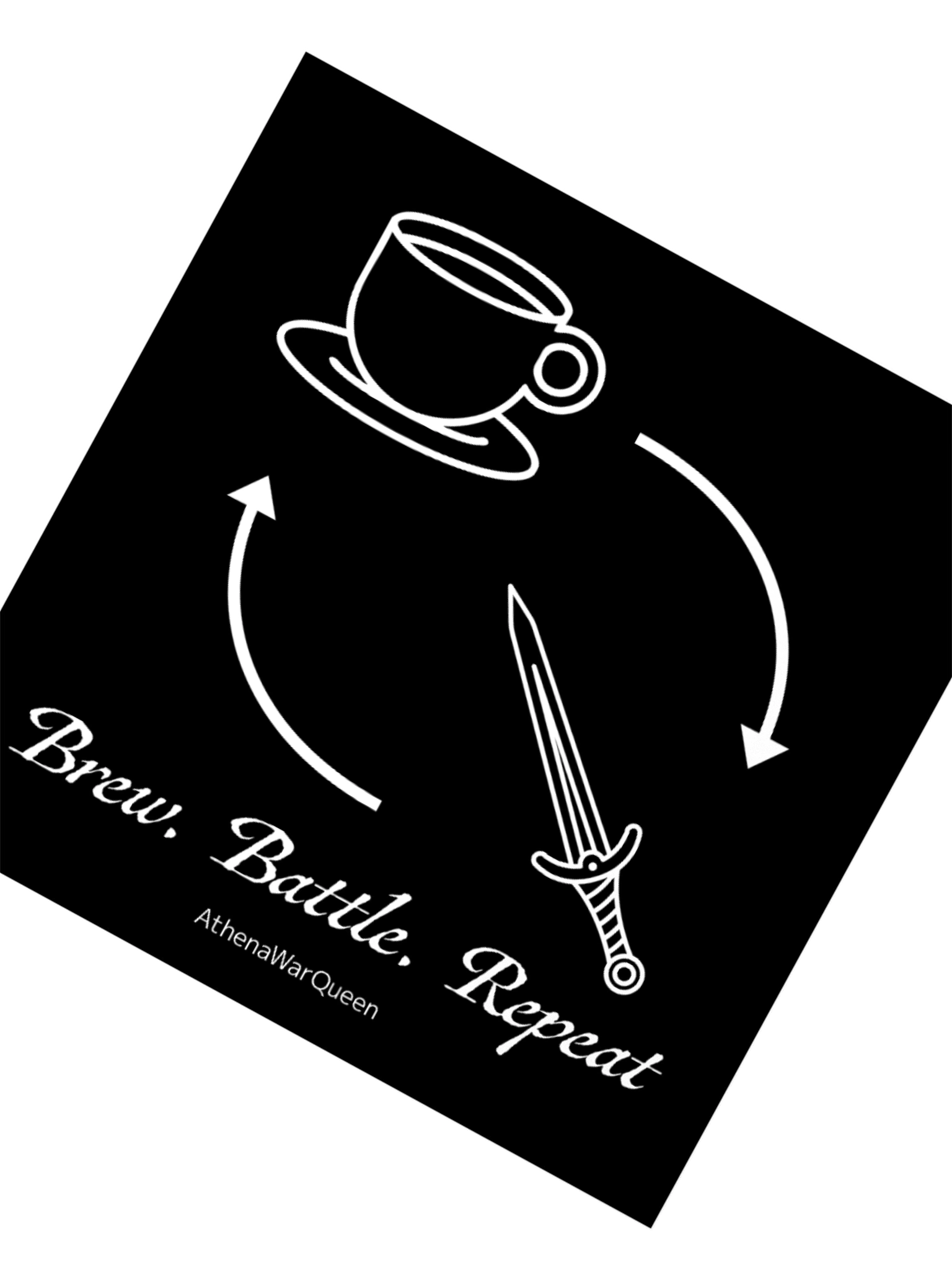 Brew. Battle. Repeat. Sticker product image (2)