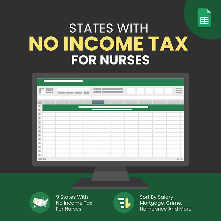 No-Income-Tax States for Nurses (With Cost of Living Adjustments) product image (1)