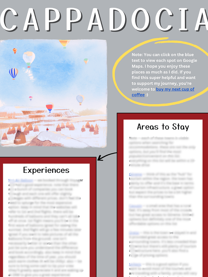 Cappadocia, Turkey Guide + Recommendations product image (1)