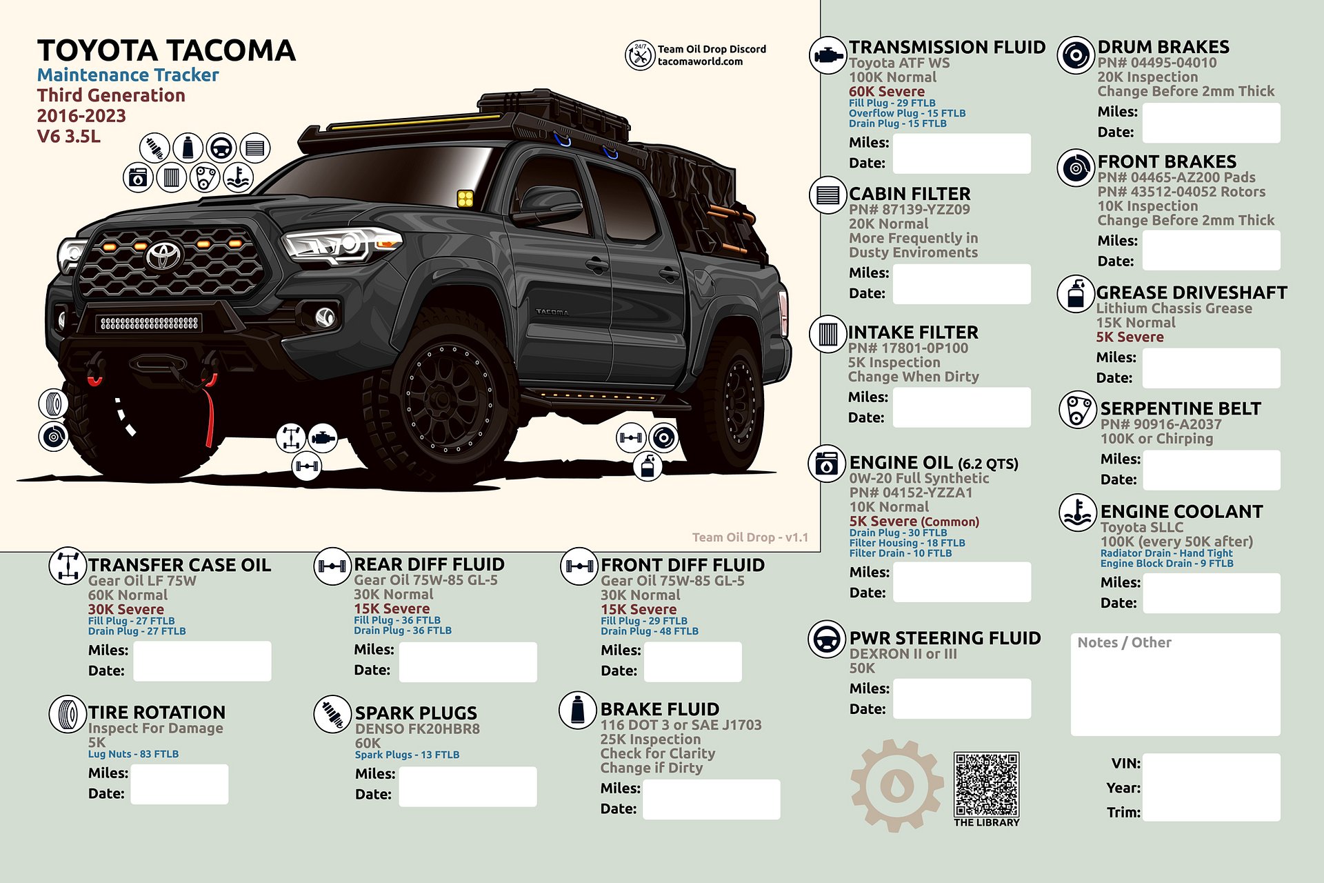 3rd Gen Maintenance Tracker v1.1 - Black product image (1)