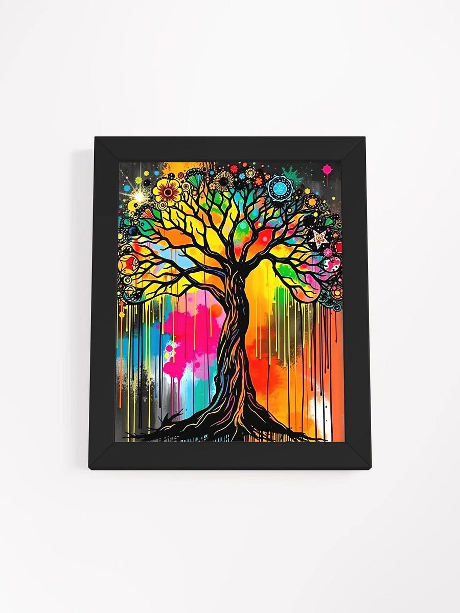 Vibrant Matte Poster Art product image (5)