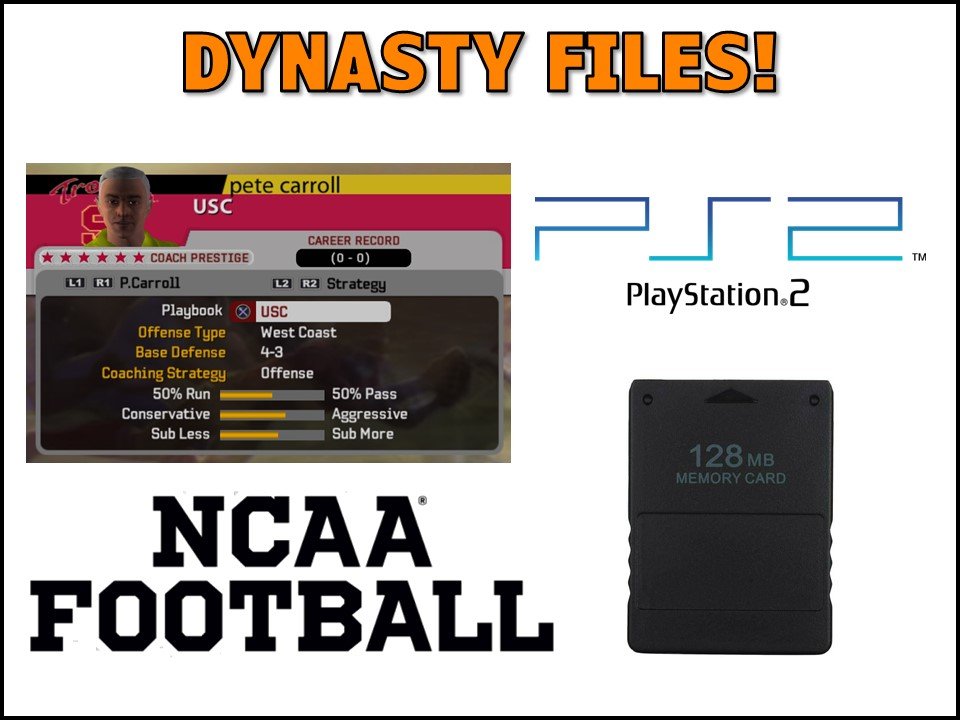 NCAA Football Dynasty Files – Playstation 2 product image (1)