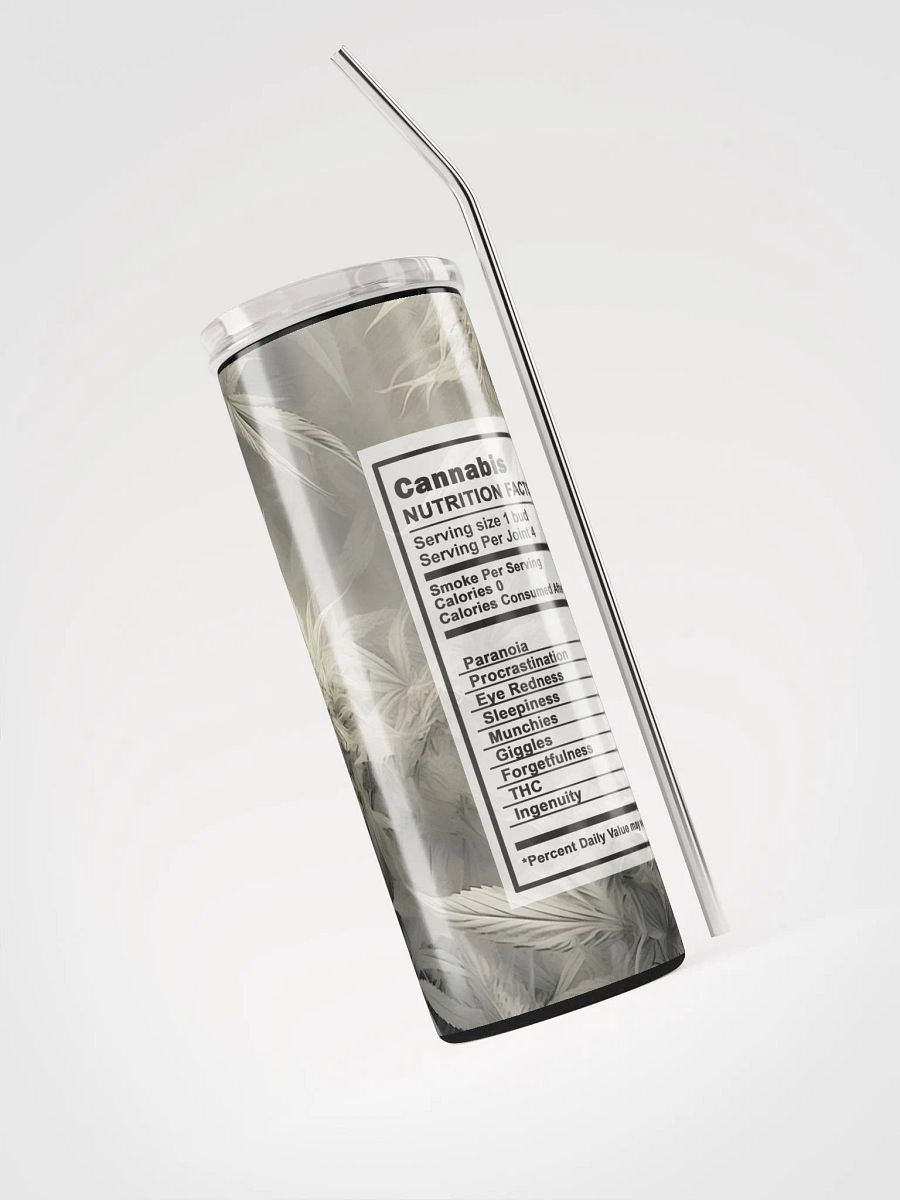 Cannabis Nutrition Tumblr product image (3)