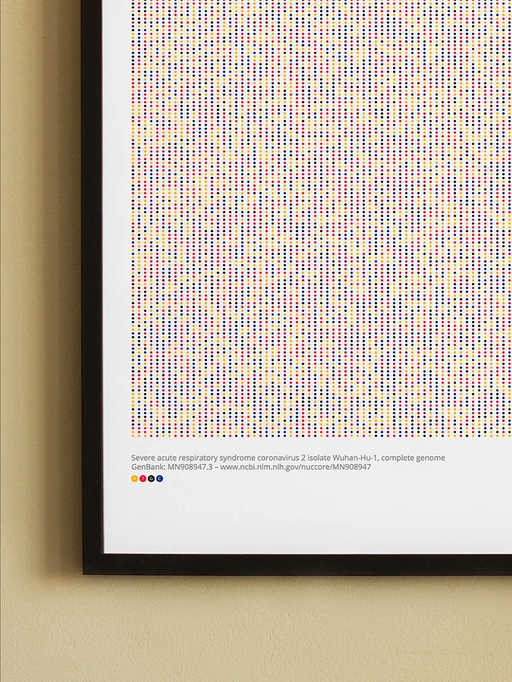 Coronavirus Genome Printed Poster (Unframed) product image (2)