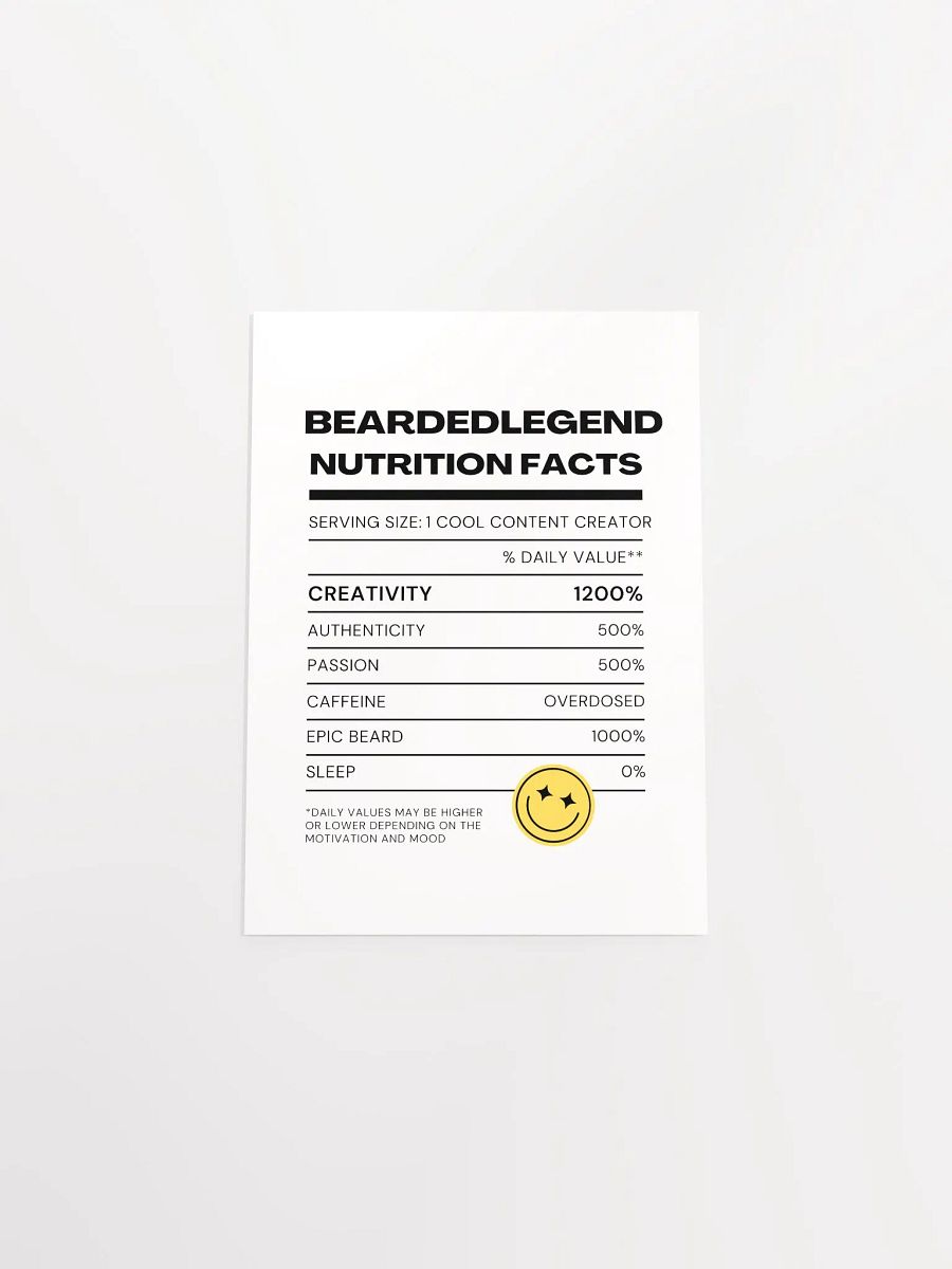 Nutrition Poster product image (41)
