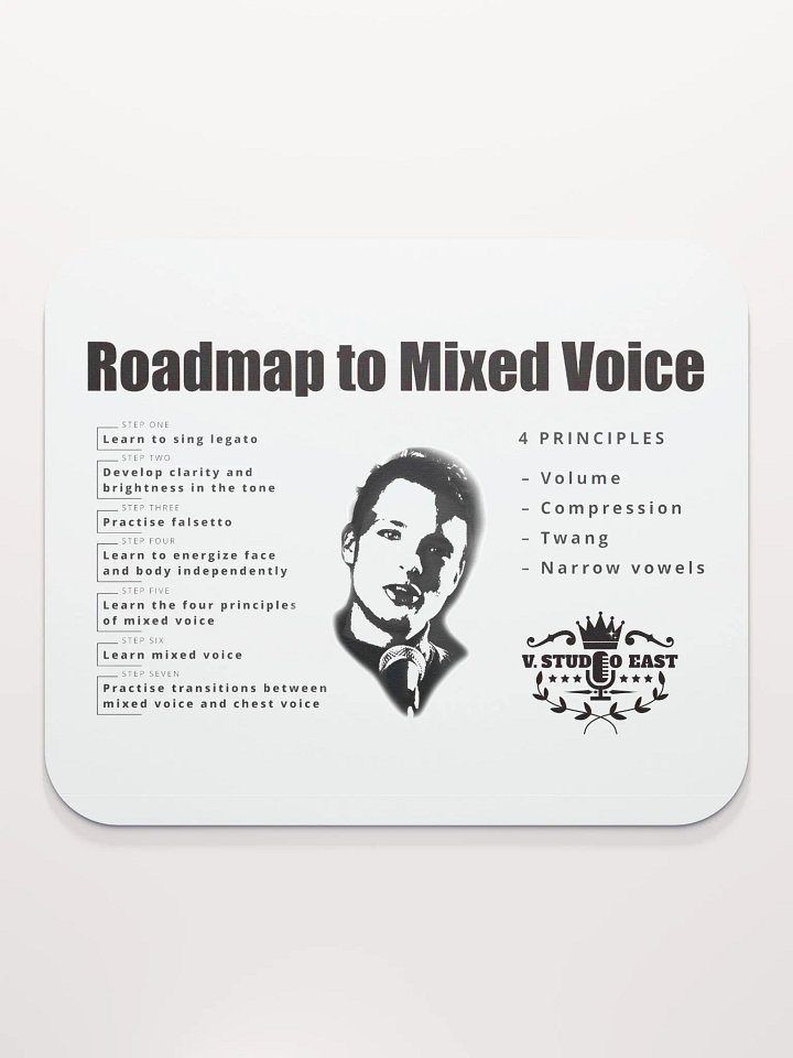 Mousepad with Roadmap (small) product image (2)