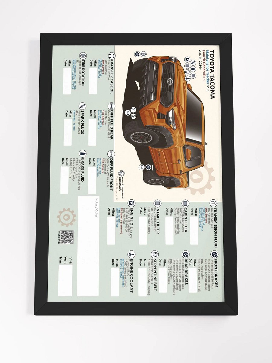 4TH GEN MAINTENANCE TRACKER V1.0 - Solar (FRAMED) product image (5)