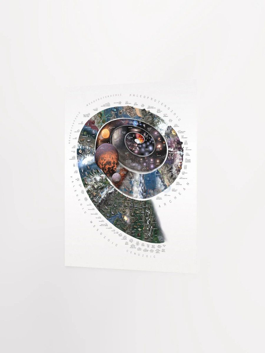 Nature Timespiral Big History infographic! product image (8)