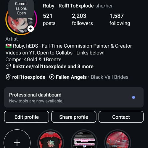 Completely missed that I had but 2k as a milestone, and now a little further past that!

I may do a giveaway for when we hit ...