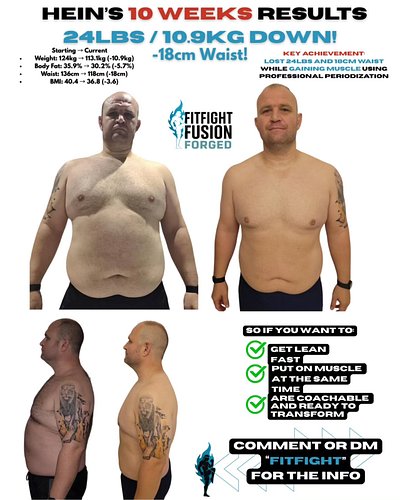 𝐇𝐄𝐈𝐍 𝐋𝐎𝐒𝐓 𝟏𝟎.𝟗𝐊𝐆 𝐀𝐍𝐃 𝟏𝟖𝐂𝐌 𝐎𝐅𝐅 𝐇𝐈𝐒 𝐖𝐀𝐈𝐒𝐓 𝐈𝐍 𝐉𝐔𝐒𝐓 𝟏𝟎 𝐖𝐄𝐄𝐊𝐒
(And we still have 6 weeks to go!)

When 38-year-old Hein started...
