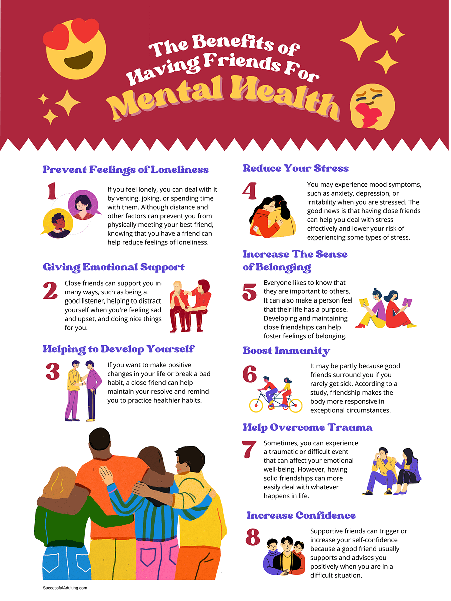 The Benefits of Having Friends for Mental Health product image (1)