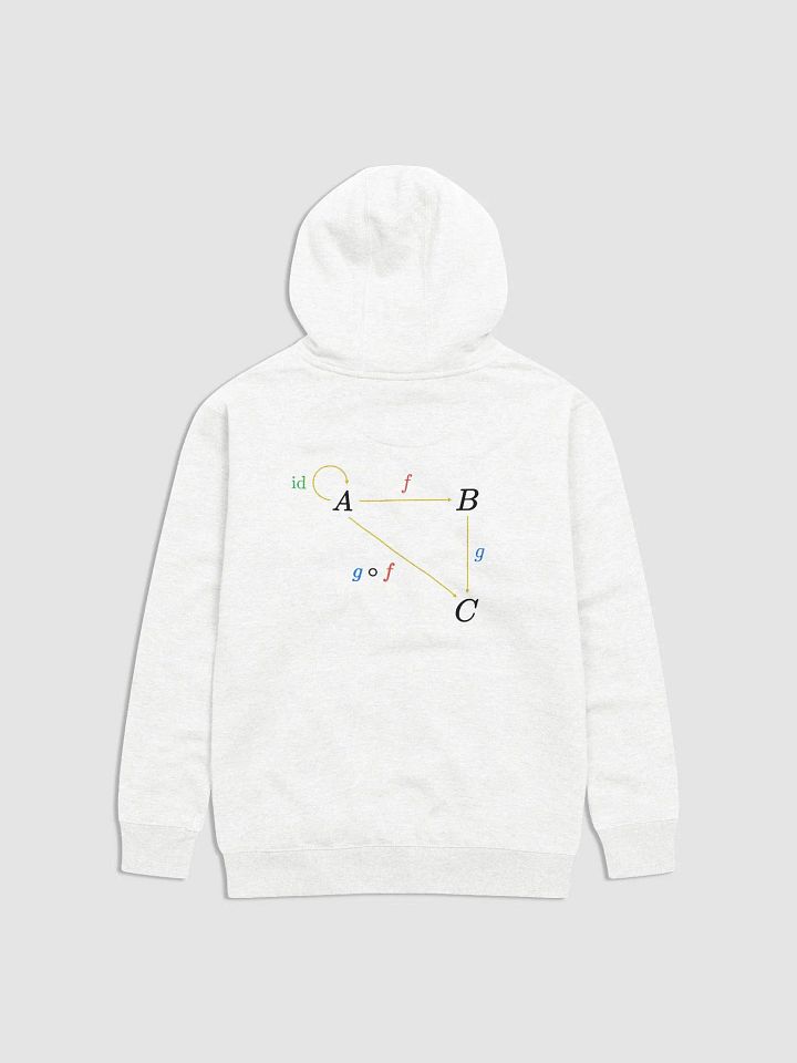 Eyesomorphic Hoodie product image (2)