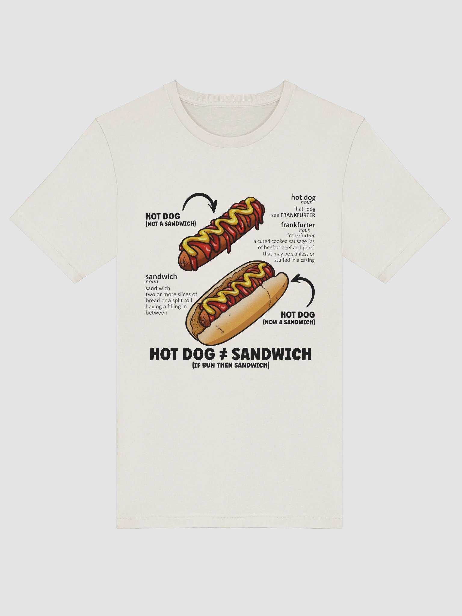 A Hot Dog is Not a Sandwich product image (125)