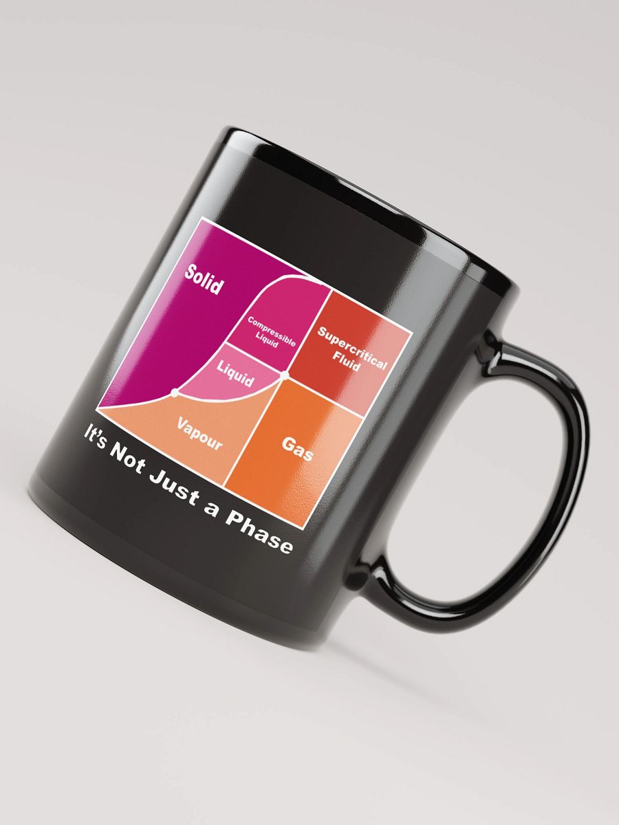 Lesbian Phase Mug product image (7)