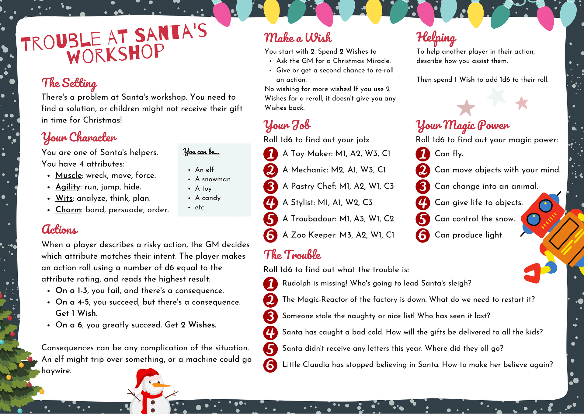 Trouble at Santa's Workshop (PDF) product image (2)