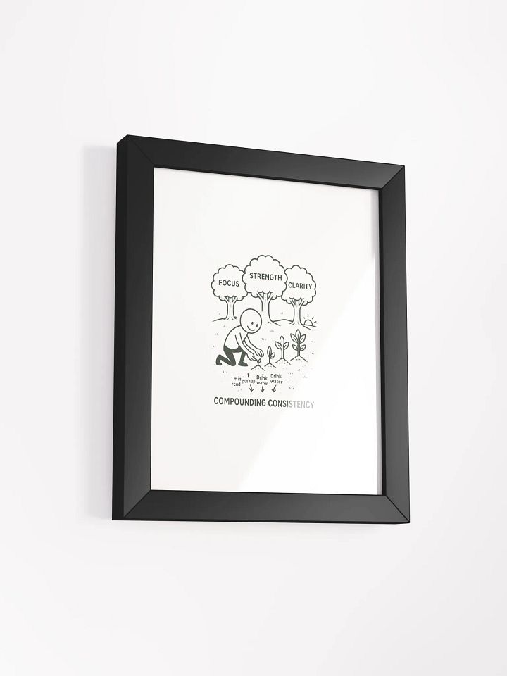 Compound Consistency Framed Poster product image (29)