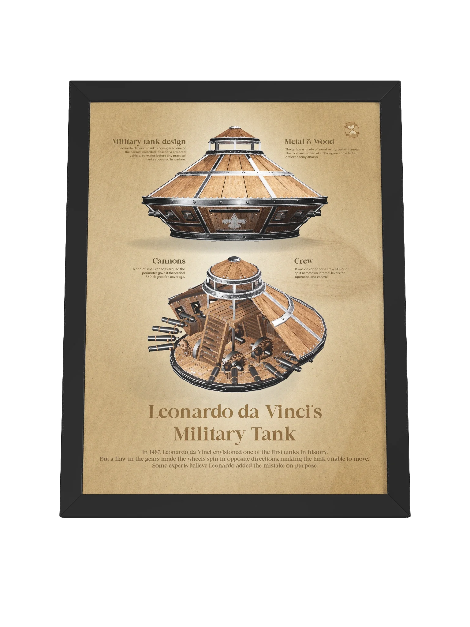Leonardo da Vinci's Military Tank (Framed Poster) product image (6)