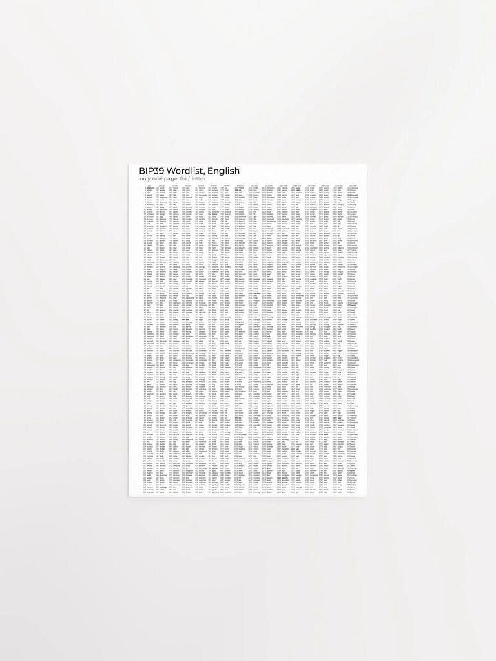 bip-39 Poster of All 2048 Seed Words product image (2)
