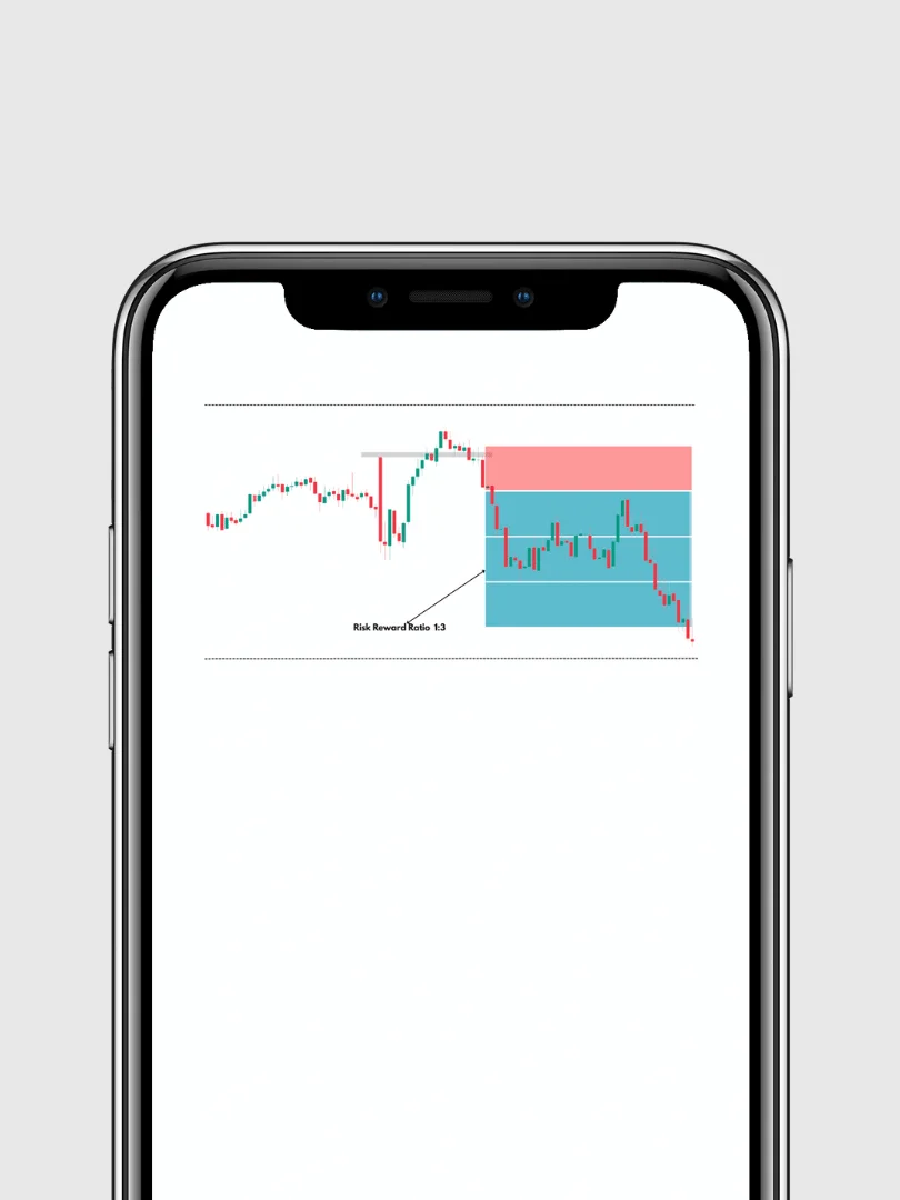 Breakout Traps Setups Ebook product image (4)