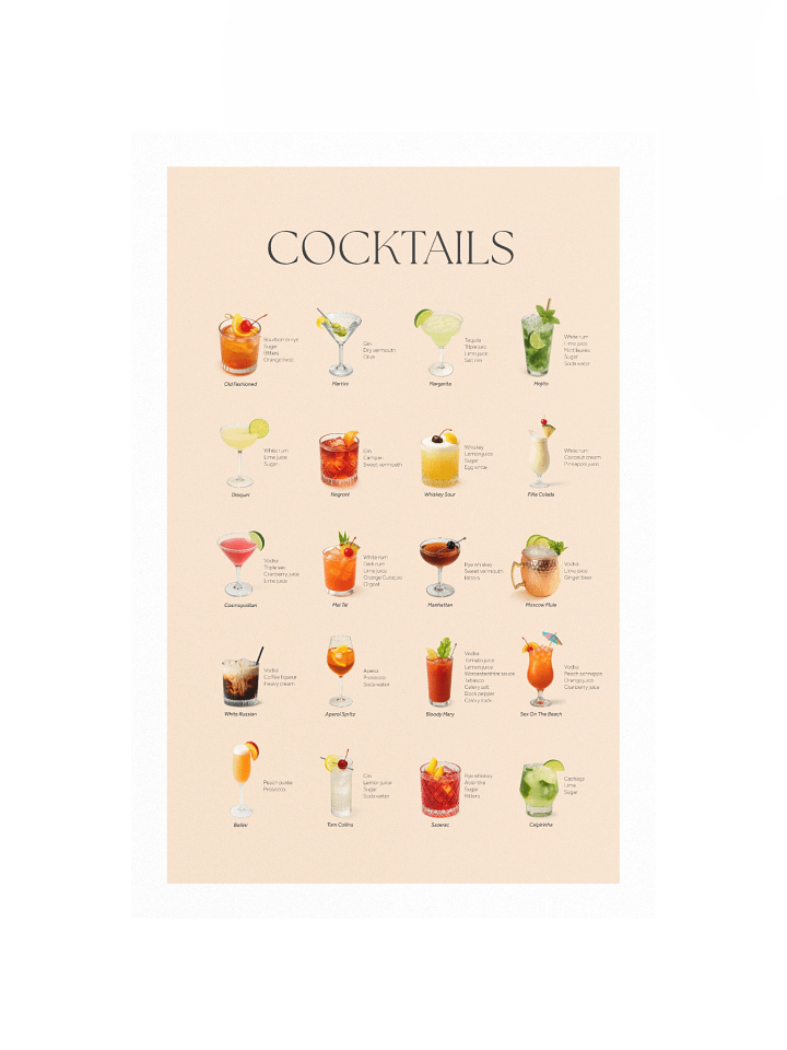 Classic Cocktails Poster product image (1)