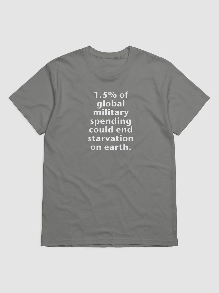 1.5% of global military spending product image (1)