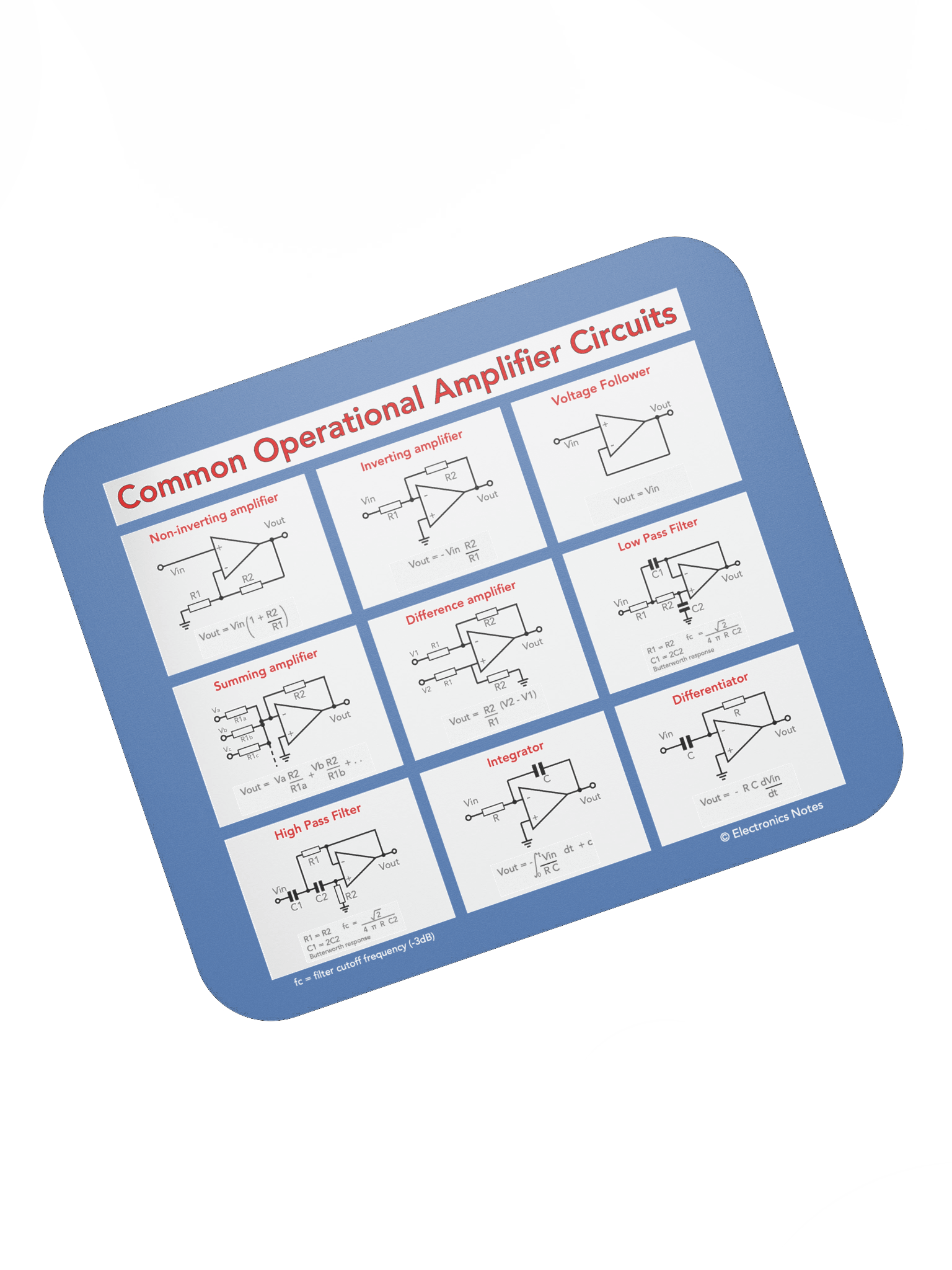 Operational Amplifier Circuits Mouse Mat product image (7)