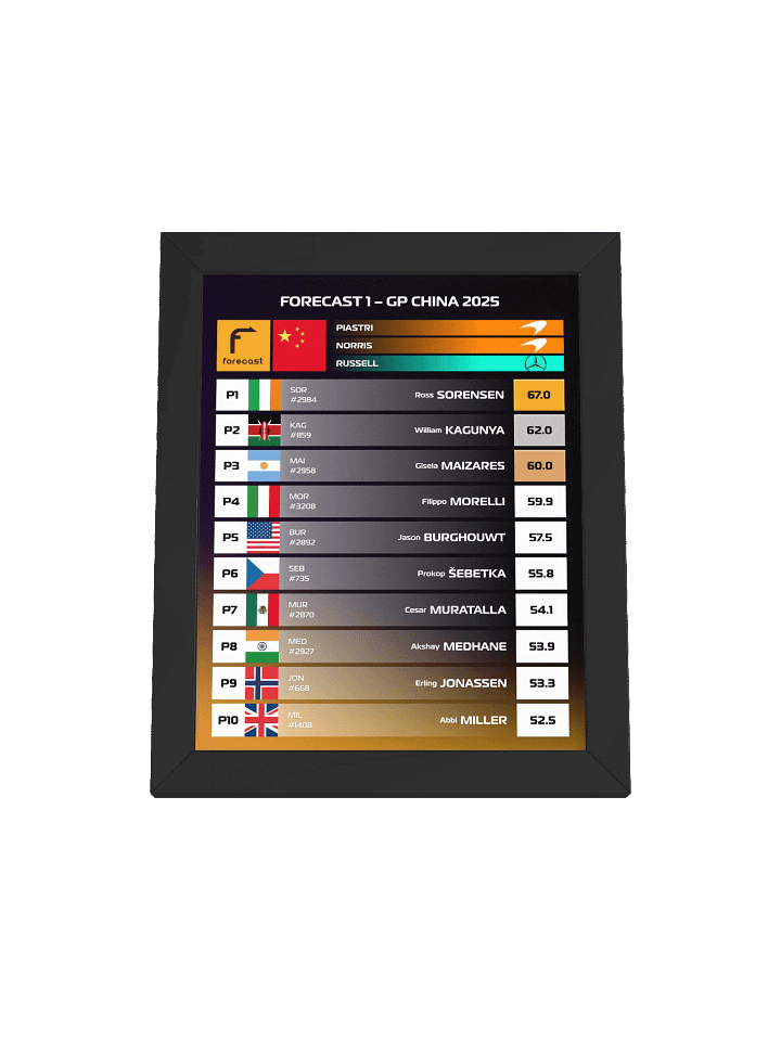 GP China 2025 Frame product image (1)