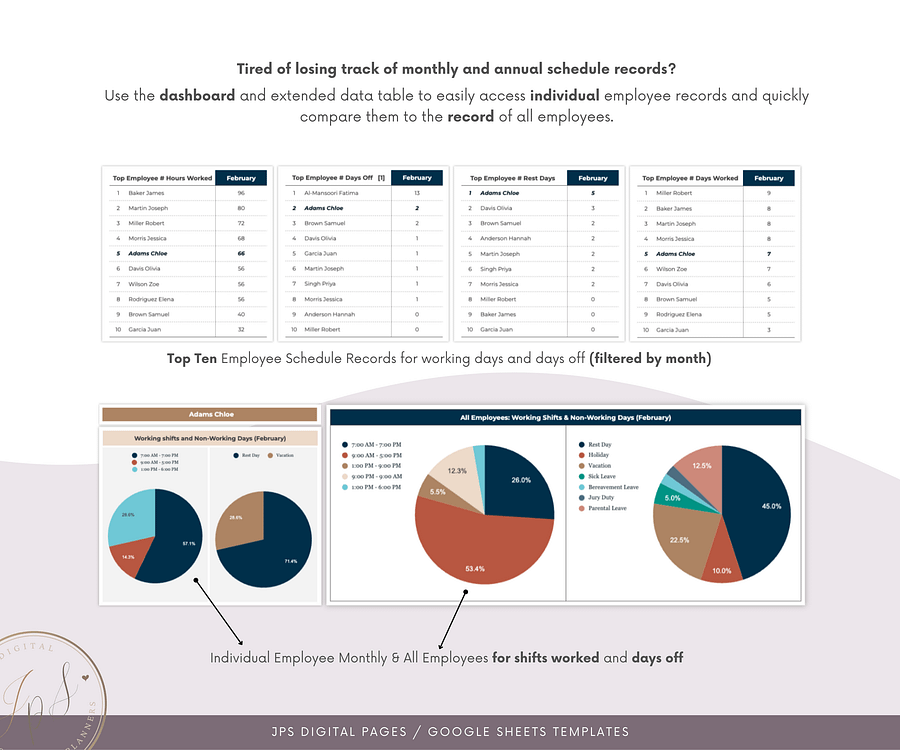 Employee Schedule Template & Dashboard Spreadsheet, Google Sheets Template, Employee Monthly Work Shift Schedule, 2024/2025 Updated Version product image (7)