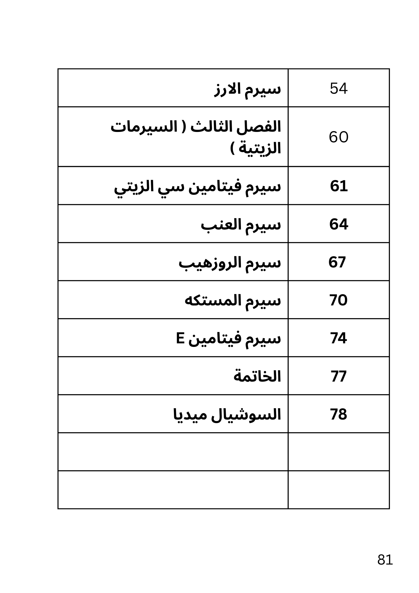 كتاب ١٥ تركيبة إحترافيةلصناعة السيرم product image (2)