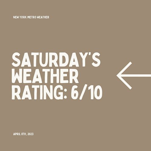 Still a bit chilly, but we’re doing alright! #nycweather #nycvibes