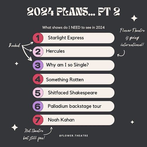 Looking ahead to see what the future holds for Flower Theatre. As you can see... its a lot. I absolutely cannot wait to check...