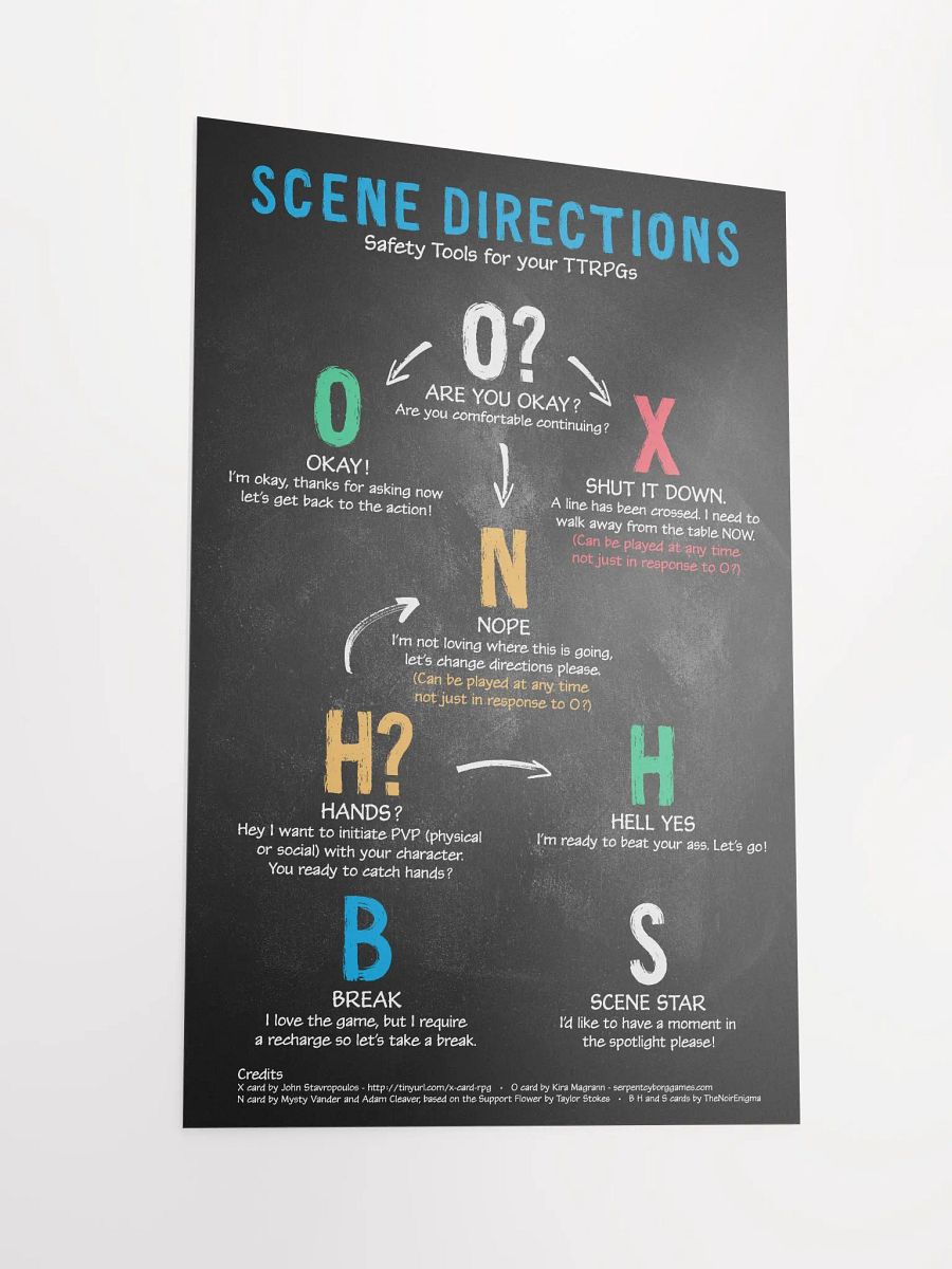 Scene Directions product image (4)