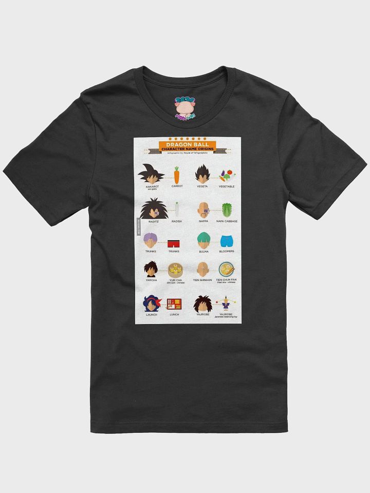 DB Name Origins T-Shirt product image (1)