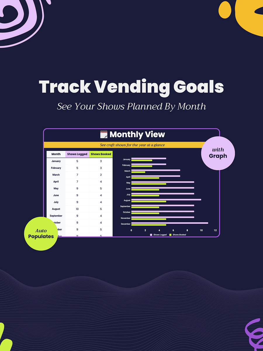 Craft Show Tracker Spreadsheet for Craft Sellers product image (5)