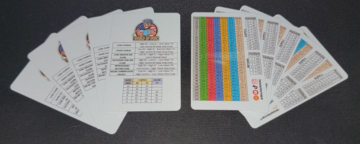 10 pack - HVAC Quick Reference Card product image (1)