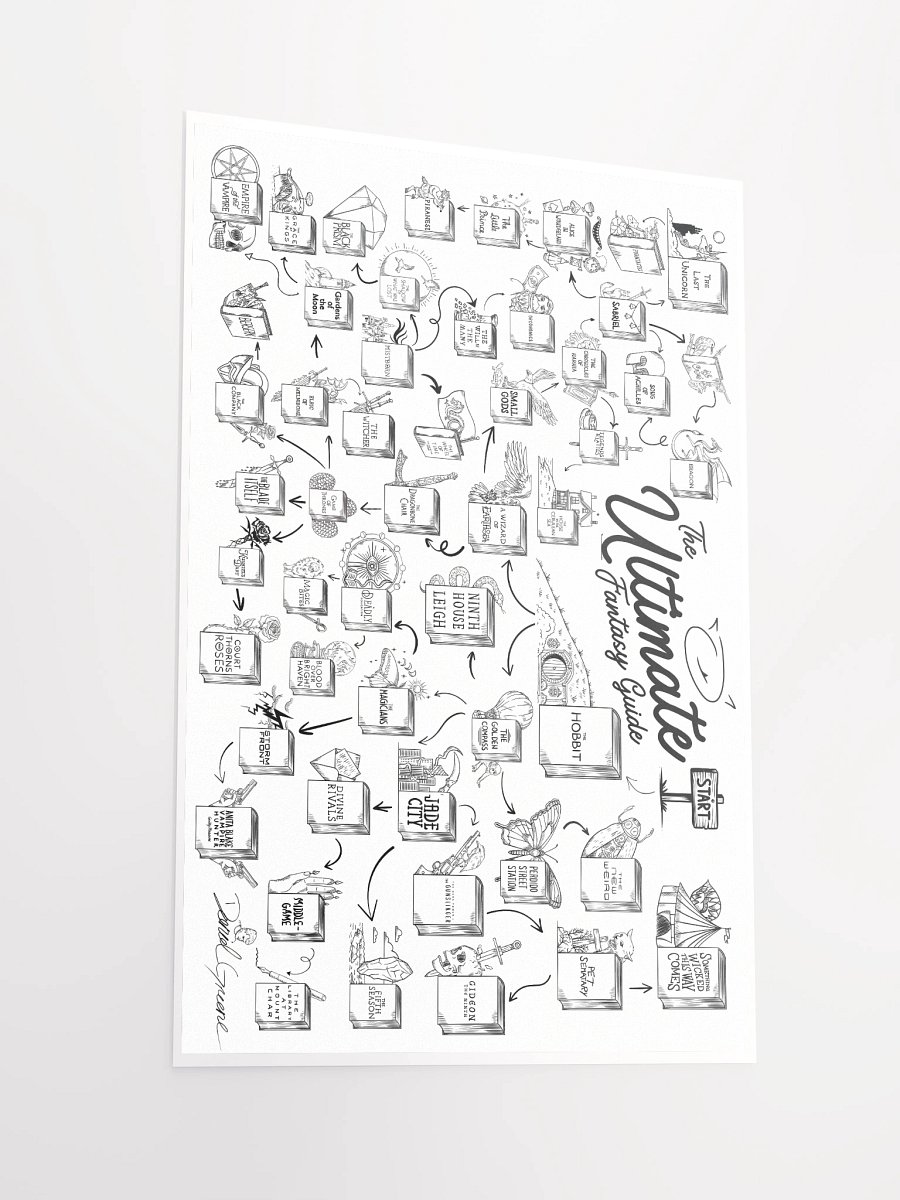The Ultimate Fantasy Guide Poster product image (5)