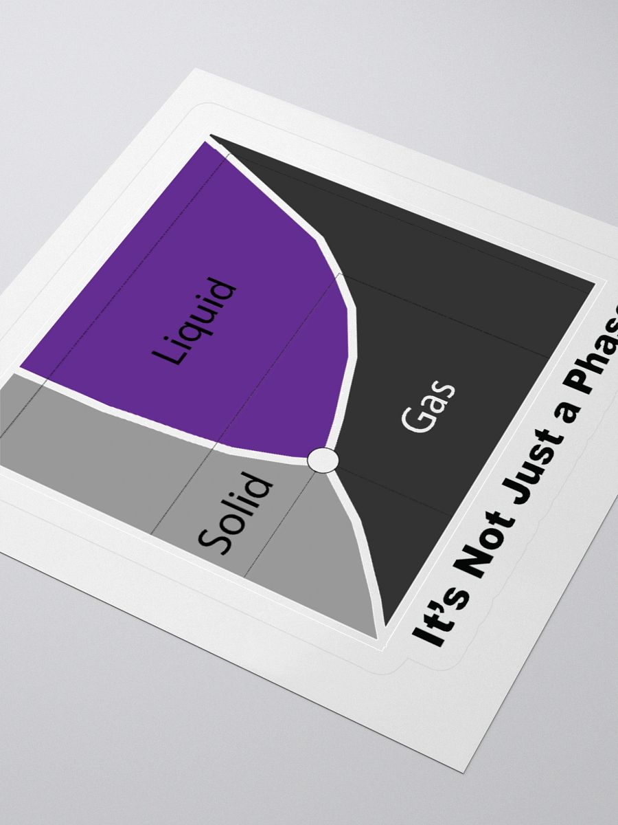It's Not Just a Phase- Ace Sticker product image (3)