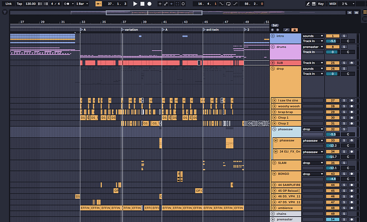 How to brownies & lemonade type beat Project File, 