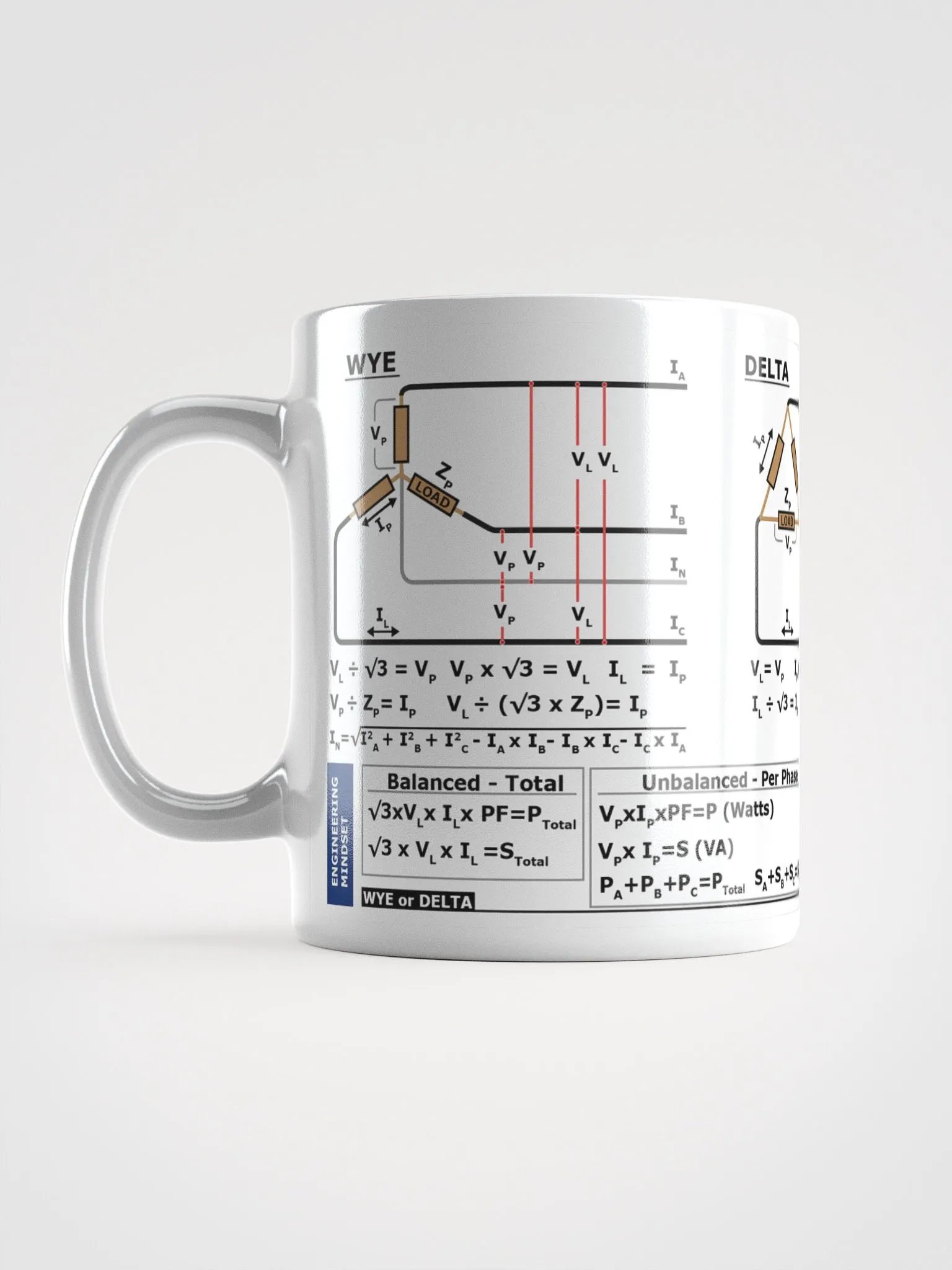 3 Phase Power Mug product image (16)