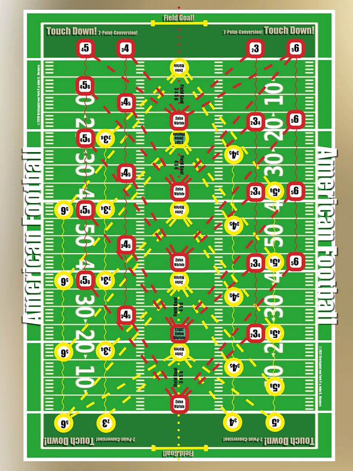 American Football | Brettspiel | Boardgame product image (2)