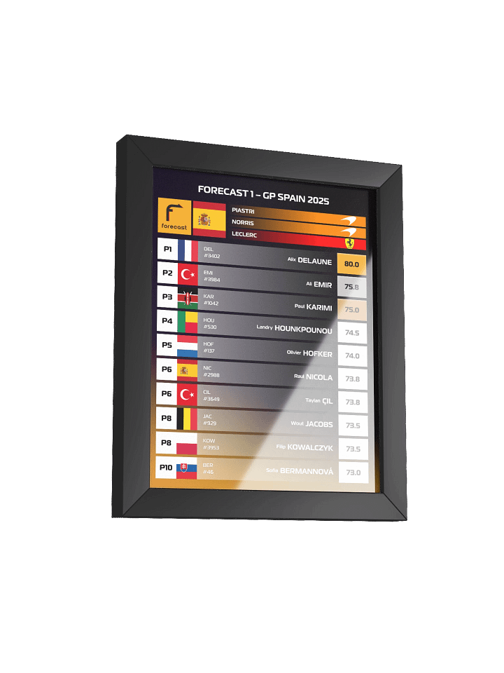 GP Spain 2025 Frame product image (4)