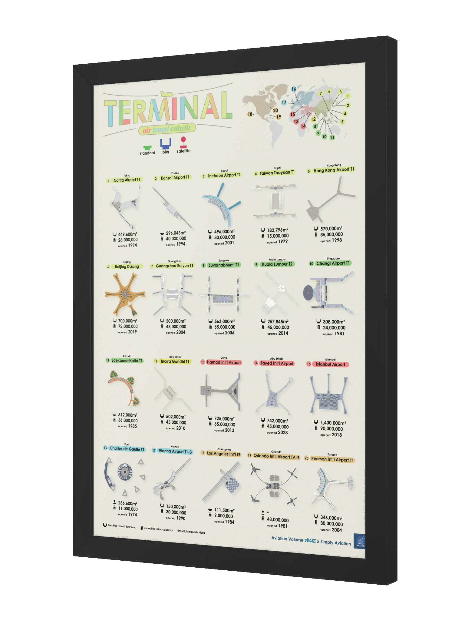 Framed Airport Terminal Poster - Colorful Beige Version product image (11)